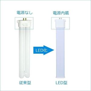 LED ツイン蛍光灯 FHP32W LED F...の詳細画像4