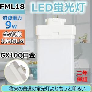 Panasonic（パナソニック） LLE1303575MMM LEDユニット 交換用 補修