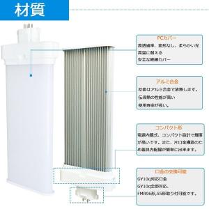 FML55EX-N FML55EXN 昼白色 ...の詳細画像1