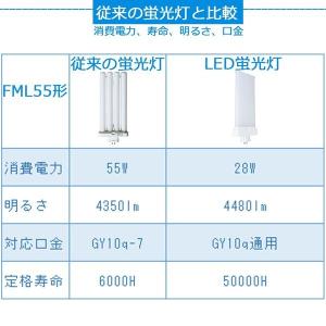 FML55EX-N FML55EXN 昼白色 ...の詳細画像4