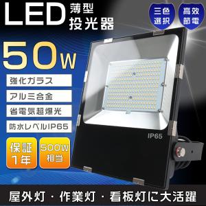 松下電工水銀灯（投光器）YA56121 防雨型　200Ｖ 660〜1000W用 LED投光器 屋外用 明るい 1000W水銀灯相当 LED 投光器 最強 屋外 防水