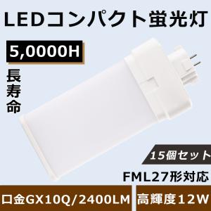 Panasonic（パナソニック） 【在庫一掃セール】 MF200-L-J2/BU-PS HID