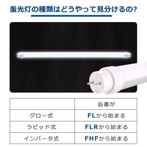 LED蛍光管 工事不要 グロー式 インバーター...の詳細画像1