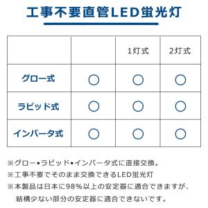 LED蛍光管 工事不要 グロー式 インバーター...の詳細画像2