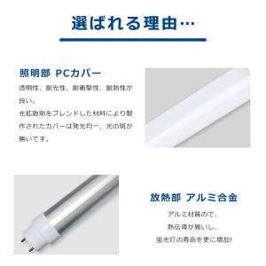 LED蛍光管 工事不要 グロー式 インバーター...の詳細画像4