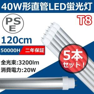 Panasonic（パナソニック） 冷陰極蛍光灯（蛍光ランプ） 3波長形昼