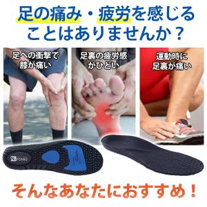 インソール 中敷 衝撃吸収 3D 痛くない 疲...の詳細画像1