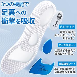 インソール 中敷 衝撃吸収 3D 痛くない 疲...の詳細画像2
