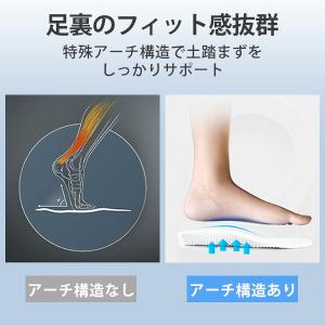インソール 中敷 衝撃吸収 3D 痛くない 疲...の詳細画像4