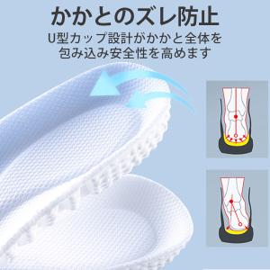 インソール 中敷 衝撃吸収 3D 痛くない 疲...の詳細画像5