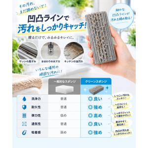 2個セット クリーンスポンジ ホコリ取り スポ...の詳細画像4