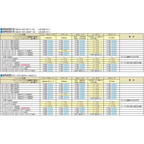 デイトナ(Daytona) ロングクラッチケーブル 150mmロング 22357