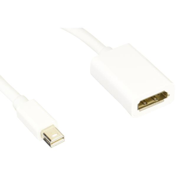 変換名人 mini Display Port → Display Port 変換アダプタ MDP-D...