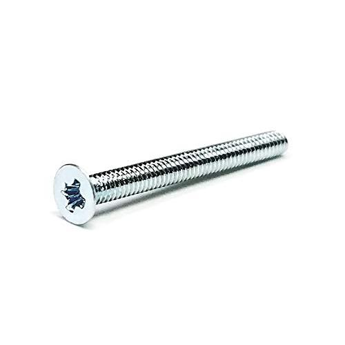 【M2x20】皿小ねじ(10本)ユニクロ