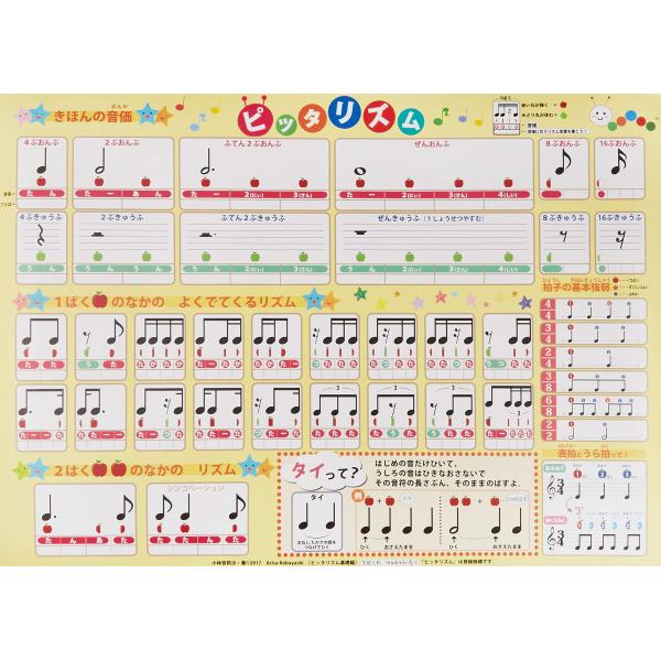 おんがくのひょう ピッタリズム基礎編 AKPO-10 B2