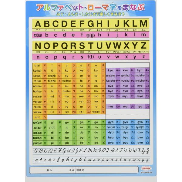 共栄プラスチック 下敷 学習 B5 ロ-マ字 NO.8300-B5-2