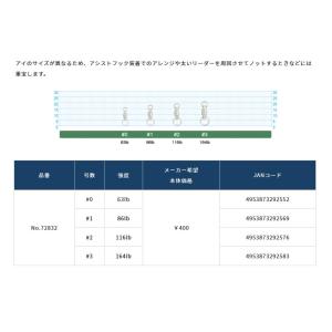 オーナー(OWNER) P32 コンビスイベル...の詳細画像1