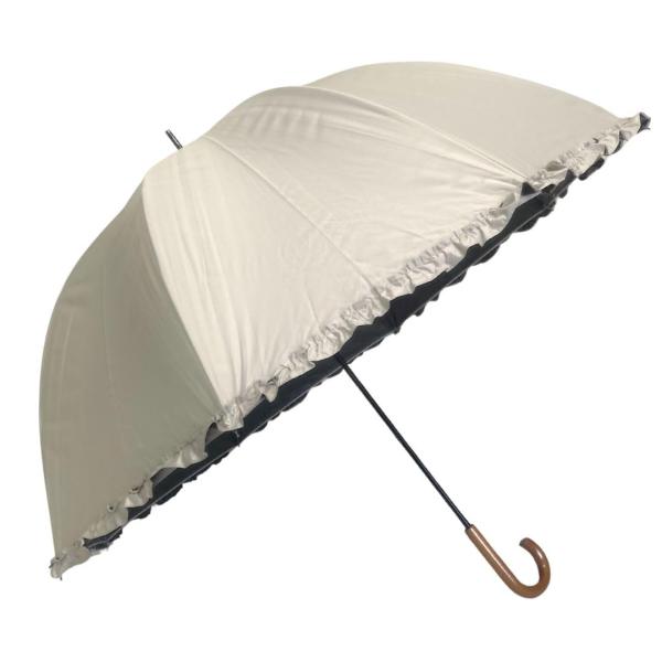 日傘 折りたたみ傘 超軽量160g 日本洋傘協会基準の遮光・遮熱・UVをカットした晴雨兼用レディース...