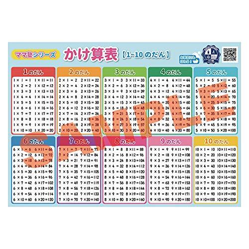かけ算表【1〜10のだん】おうち学習 お風呂にも貼れる 壁に貼りやすい大きさ かけ算 九九 インド式...