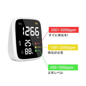 億騰 co2メーターモニター 二酸化炭素検出器...の詳細画像4