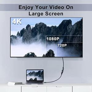 Twozoh HDMI延長ケーブル HDMIオ...の詳細画像5