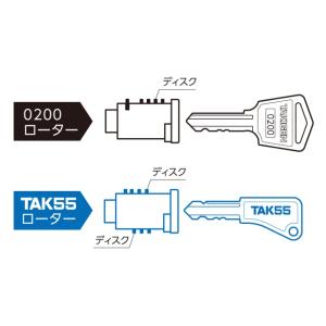 タキゲン TAK55 0200対応 200番キ...の詳細画像1