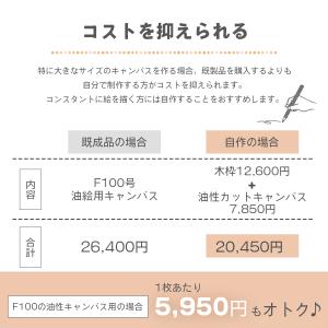 キャンバス 張り器 プライヤー 口幅 12cm...の詳細画像5