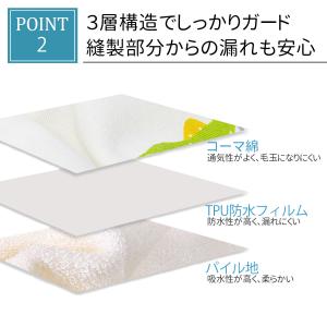 【2枚セット】おねしょ ケット スカート 対策...の詳細画像2