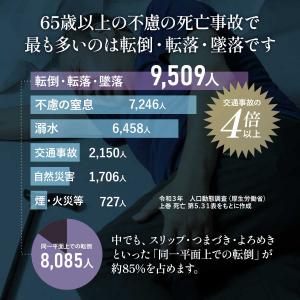 介護 ヘッドガード 高齢者 ヘッドギア 転倒 ...の詳細画像1