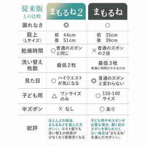 まもるね 介護 おねしょ ズボン ケット 防水...の詳細画像5