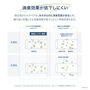 五本指 ソックス 5本指 靴下 メンズ 厚手 ...の詳細画像5