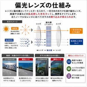 サングラス 偏光 スポーツ ゴリックス 紫外線...の詳細画像4