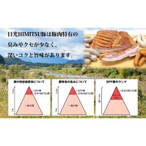 ぐるぐる生ソーセージ(約1.4m/330g)粗...の詳細画像4