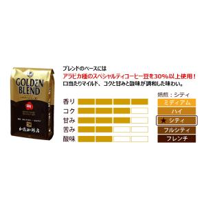 コーヒー豆 コーヒー 2kg 怒涛の珈琲豆セッ...の詳細画像3
