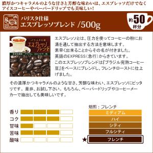コーヒー豆 コーヒー 1.5kg 福袋 深煎り...の詳細画像4