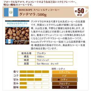 HONUKOPEスペシャルティ珈琲・厳選福袋(...の詳細画像5