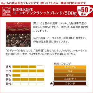 タイプ10(R)スペシャルティ珈琲大入り福袋(...の詳細画像2