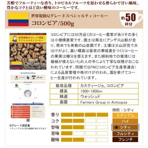 タイプ11(R)スペシャルティ珈琲大入り福袋(...の詳細画像1