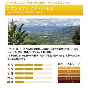 タイプ11(R)スペシャルティ珈琲大入り福袋(...の詳細画像2
