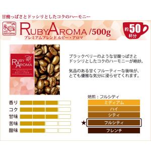 タイプ13(R)スペシャルティ珈琲大入り福袋(...の詳細画像3