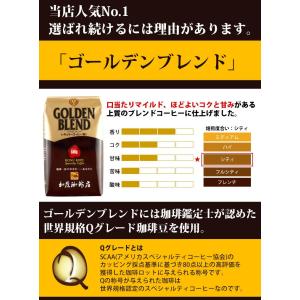 欲張りな珈琲福袋2kg(G500×2・しゃち×...の詳細画像2