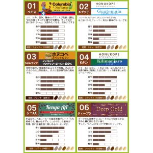 組み合わせ自由な福袋(各500g) 珈琲豆 粉...の詳細画像2