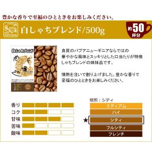 馨和の珈琲福袋(ブルDB2・鯱・白鯱・金)/珈...の詳細画像4