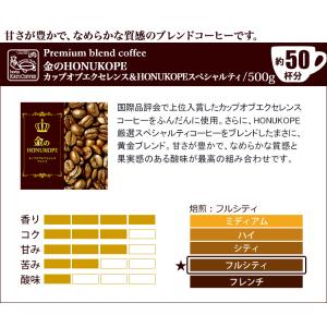馨和の珈琲福袋(ブルDB2・鯱・白鯱・金)/珈...の詳細画像5