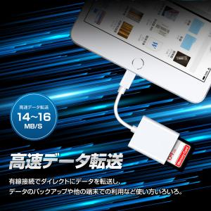 SD カードリーダー タイプ C ライトニング...の詳細画像3