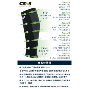 オーエスファースト OS1st CS6 パフォ...の詳細画像2