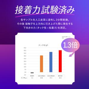 【公式】麗式部 うるわしきぶ 3mL (重たい...の詳細画像5