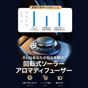 ソーラー アロマディフューザー 芳香剤 車用 ...の詳細画像4