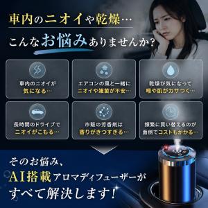 アロマディフューザー 車用 水なし芳香剤 コー...の詳細画像4