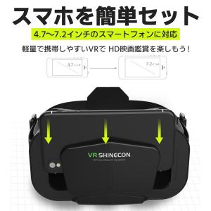 VRゴーグル VRヘッドセット スマホ用 ip...の詳細画像5